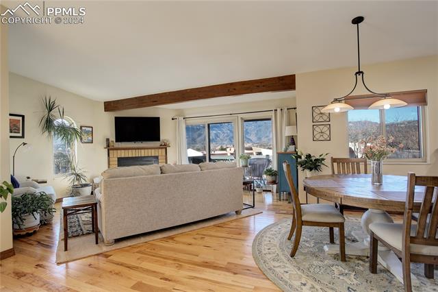 MLS Image for 1142  Fontmore  C ,Colorado Springs, Colorado