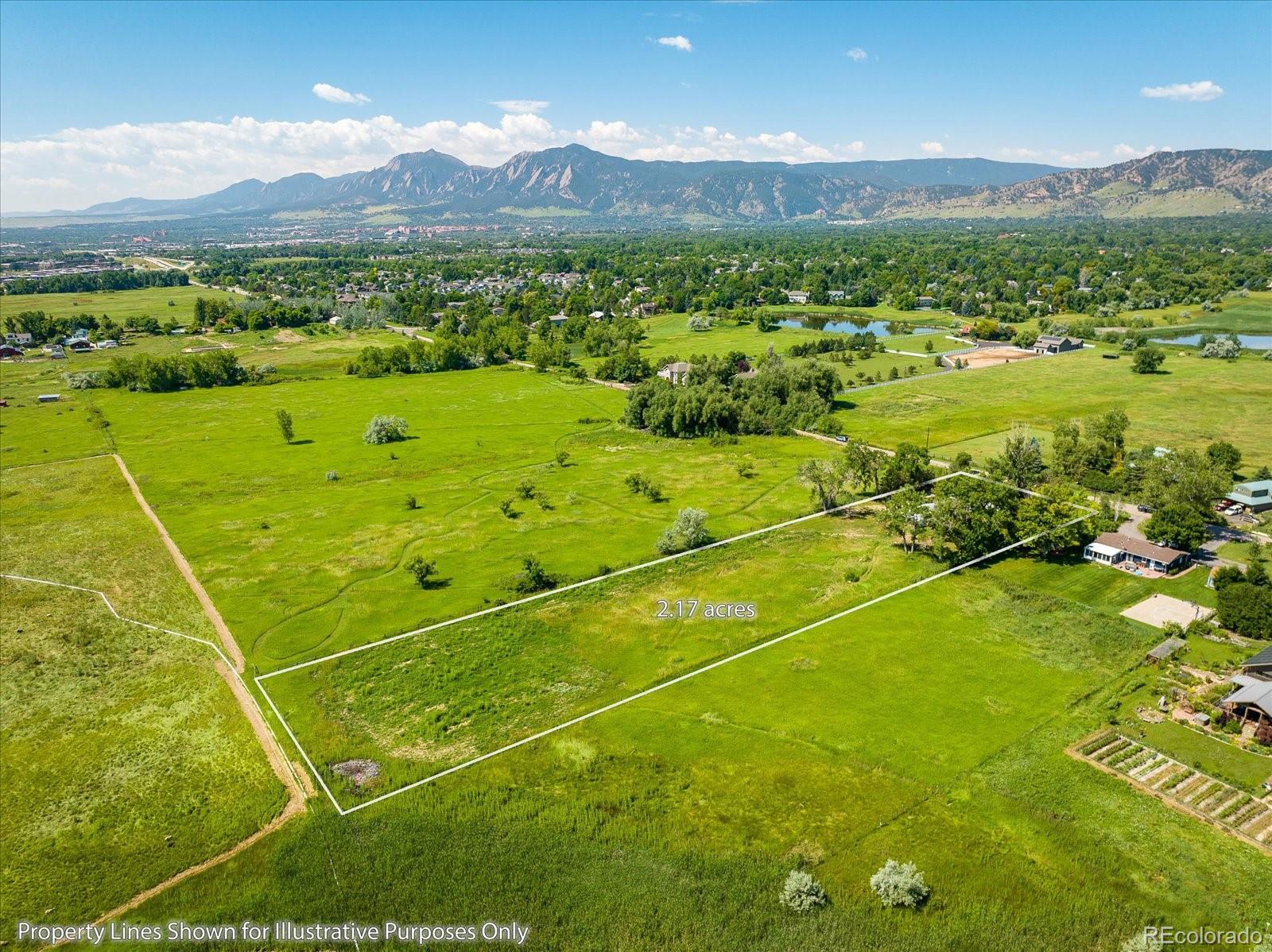 4518  47th street, Boulder sold home. Closed on 2023-12-15 for $1,550,000.