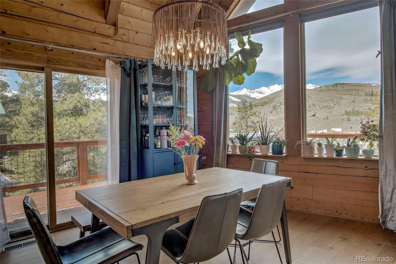 781  Fairview Boulevard, breckenridge MLS: 4844247 Beds: 4 Baths: 3 Price: $1,325,000