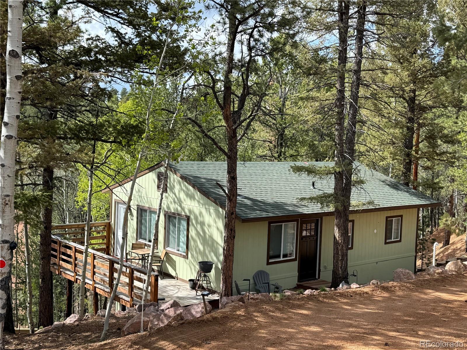 577 horseshoe drive, Divide sold home. Closed on 2025-09-26 for $350,000.