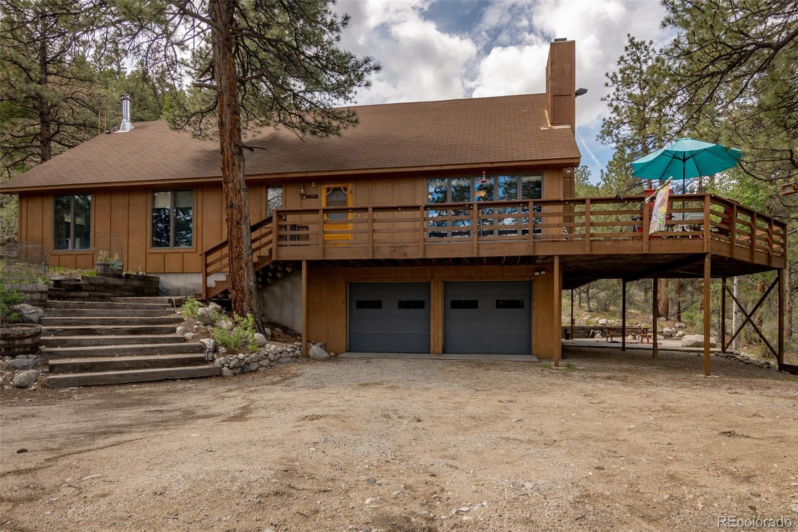 16515  Falcon Drive, nathrop  House Search MLS Picture