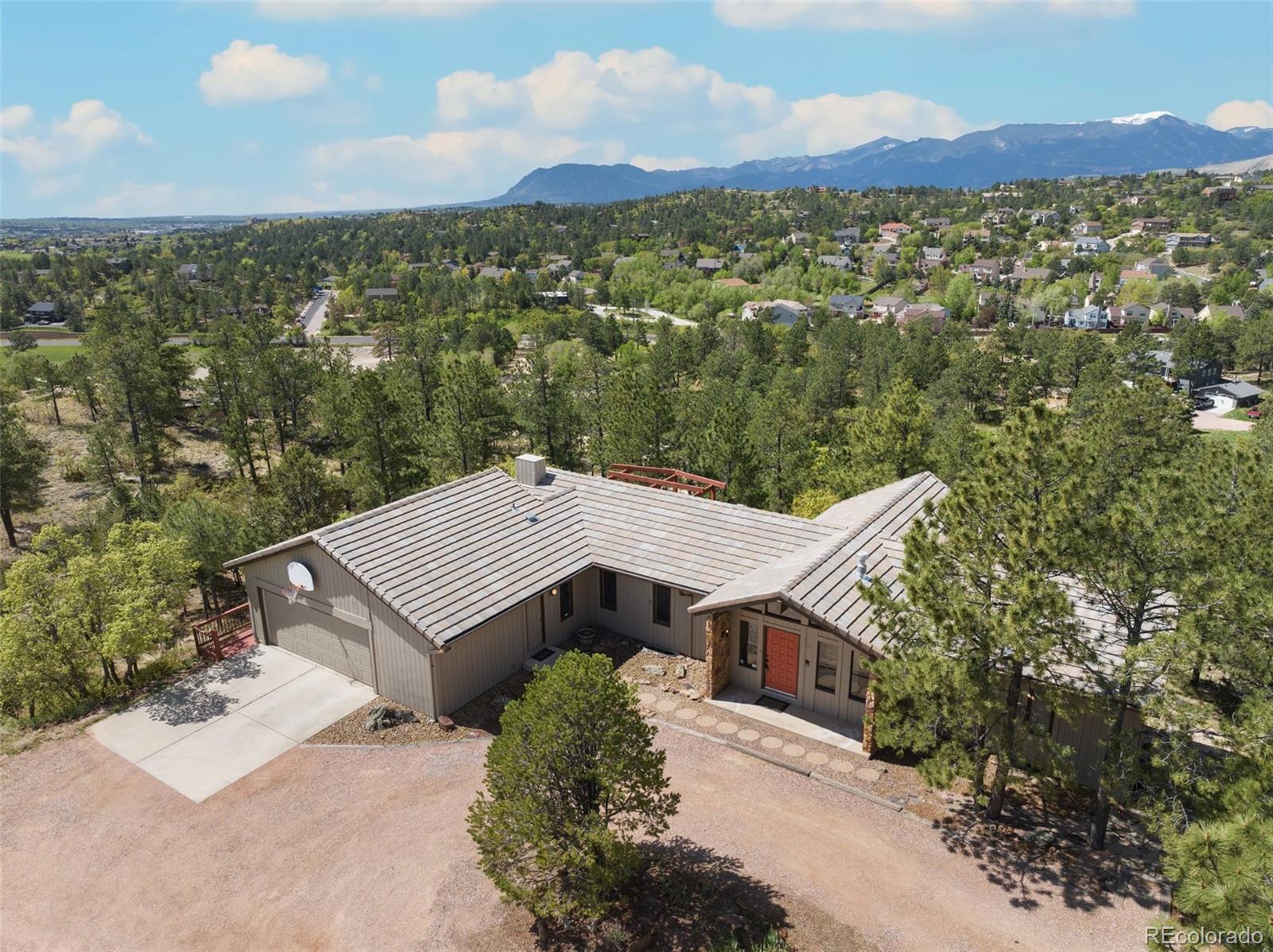 7725  Eastwood Road, colorado springs  House Search MLS Picture
