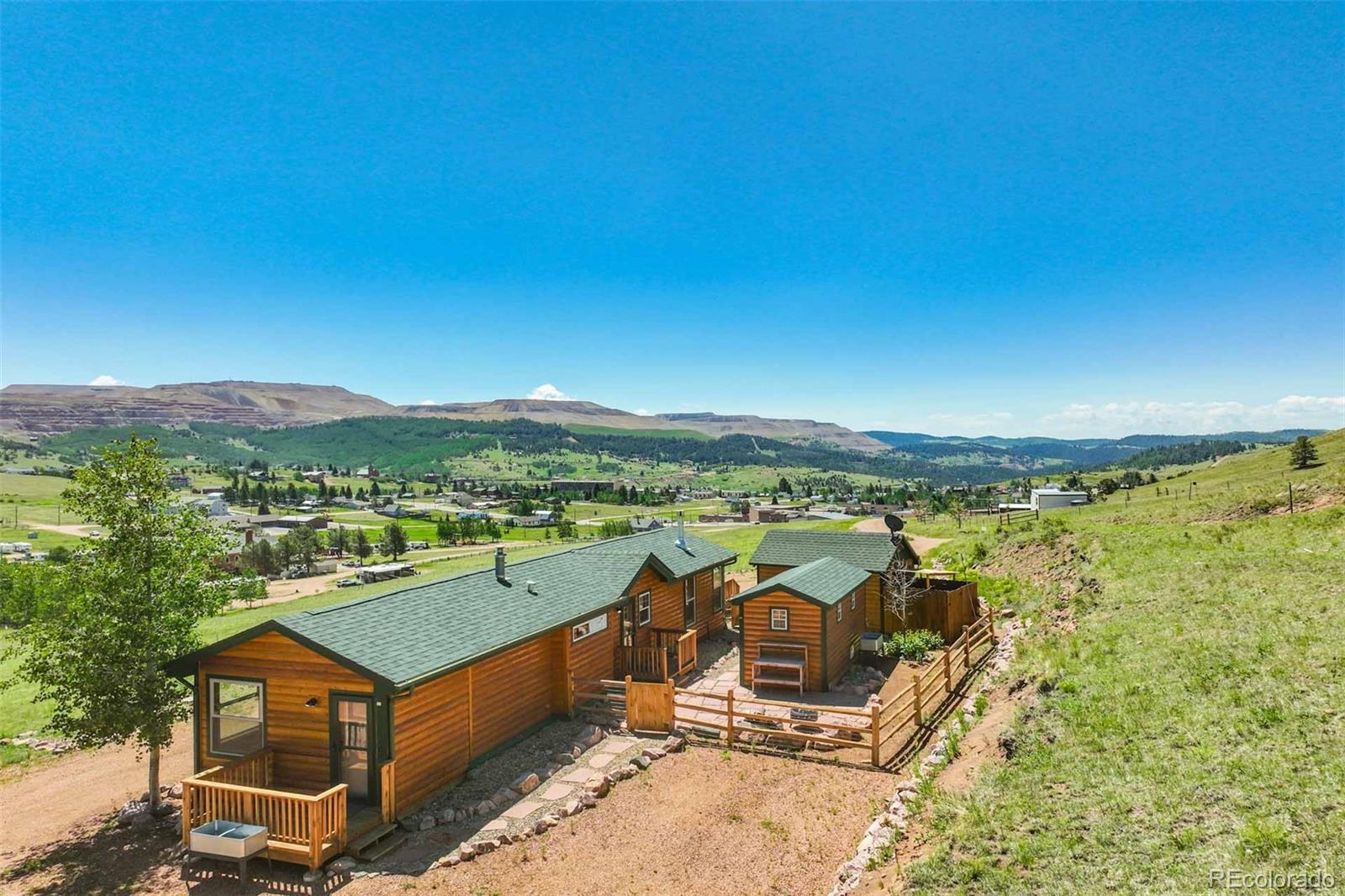 1398 N B Street, cripple creek  House Search MLS Picture