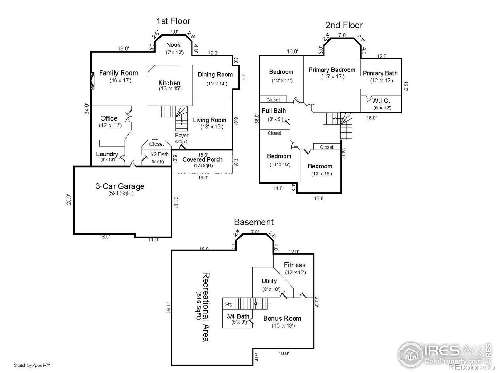 408 E 133rd Way, thornton  House Search MLS Picture