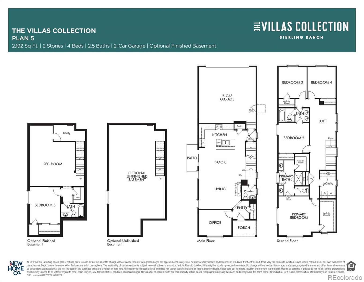 7310  Watercress Drive, littleton  House Search MLS Picture