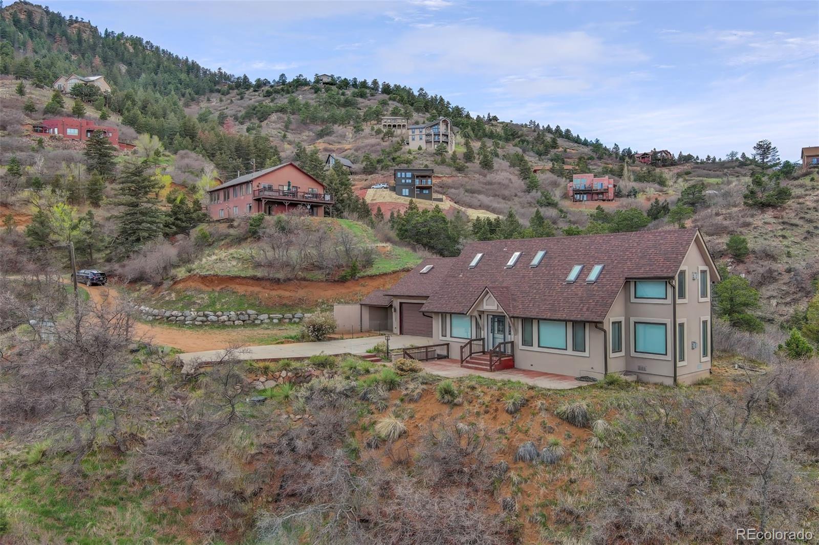 manitou springs  House Search Picture