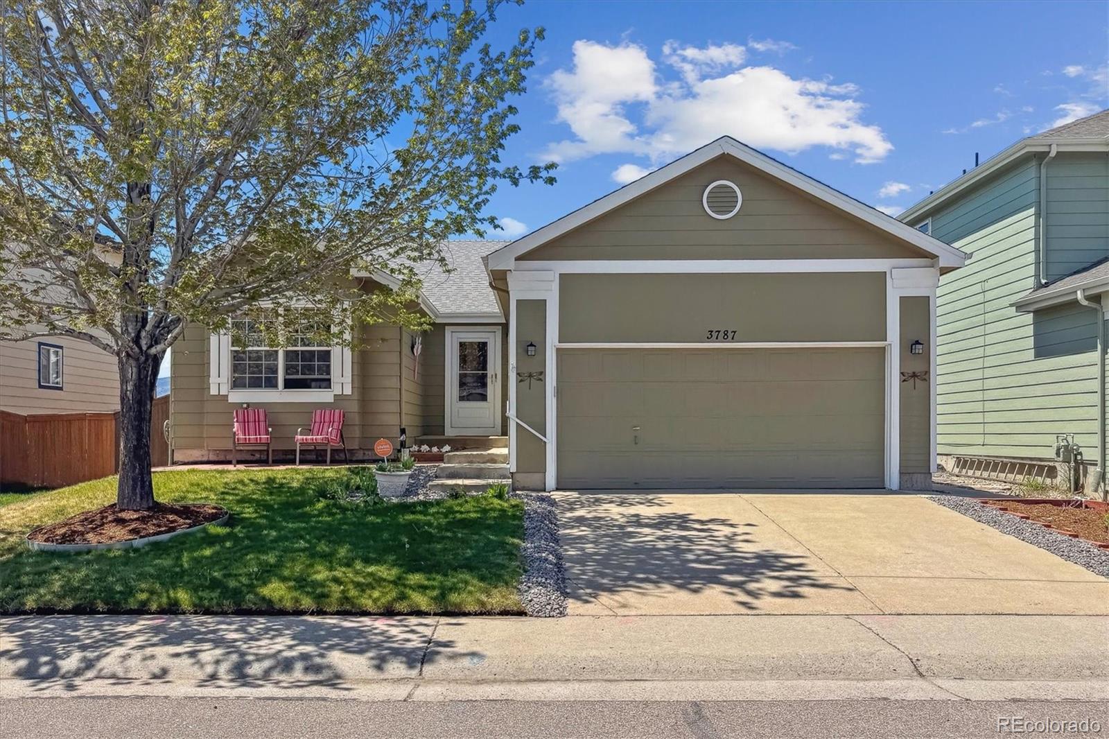 highlands ranch  House Search Picture
