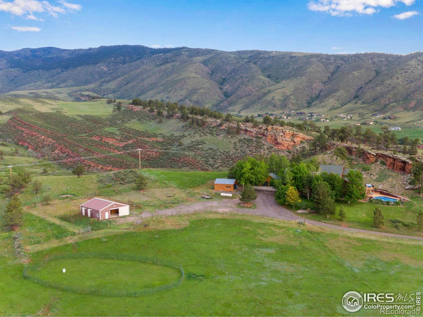 loveland  House Search Picture