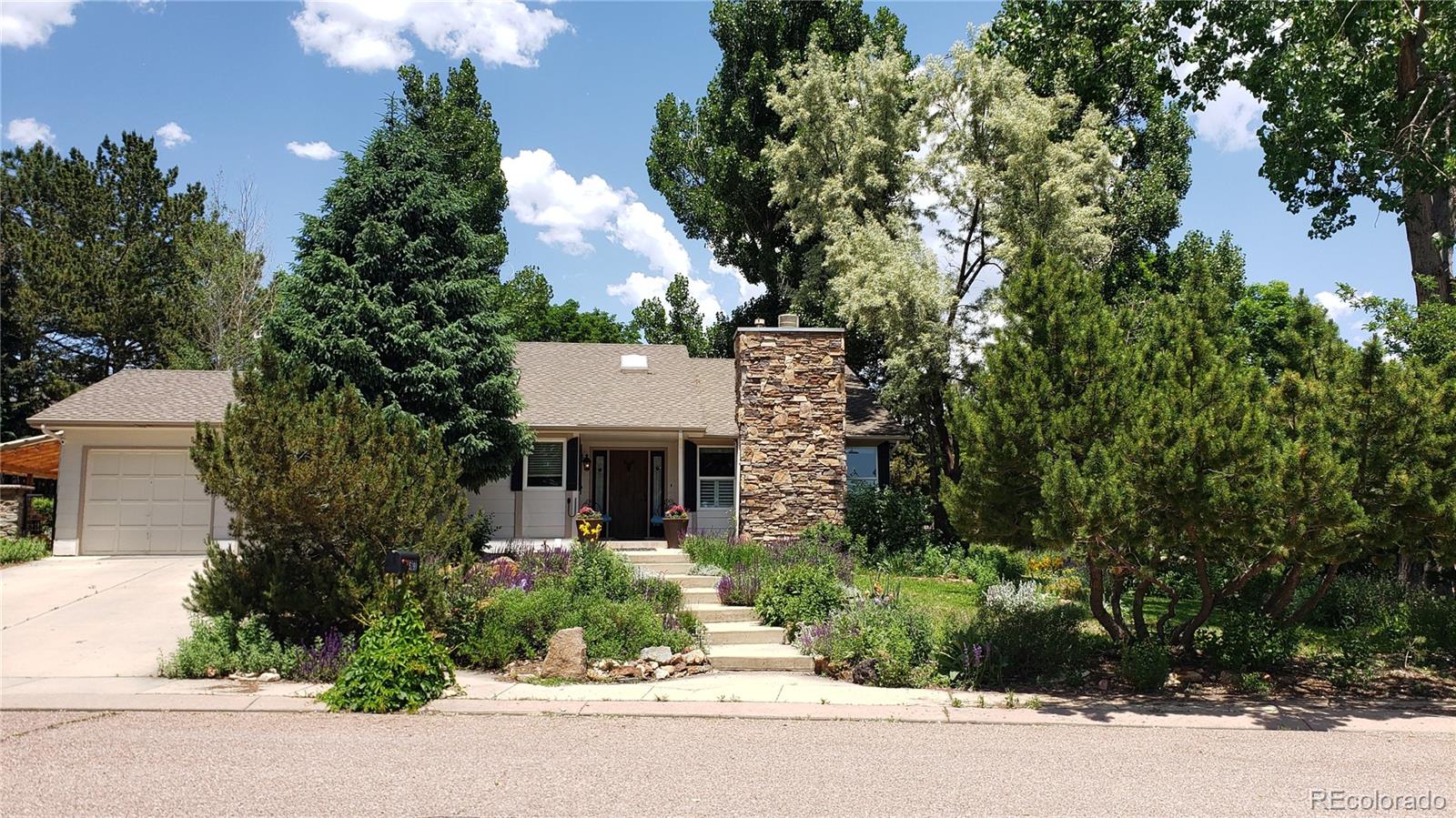 colorado springs  House Search Picture