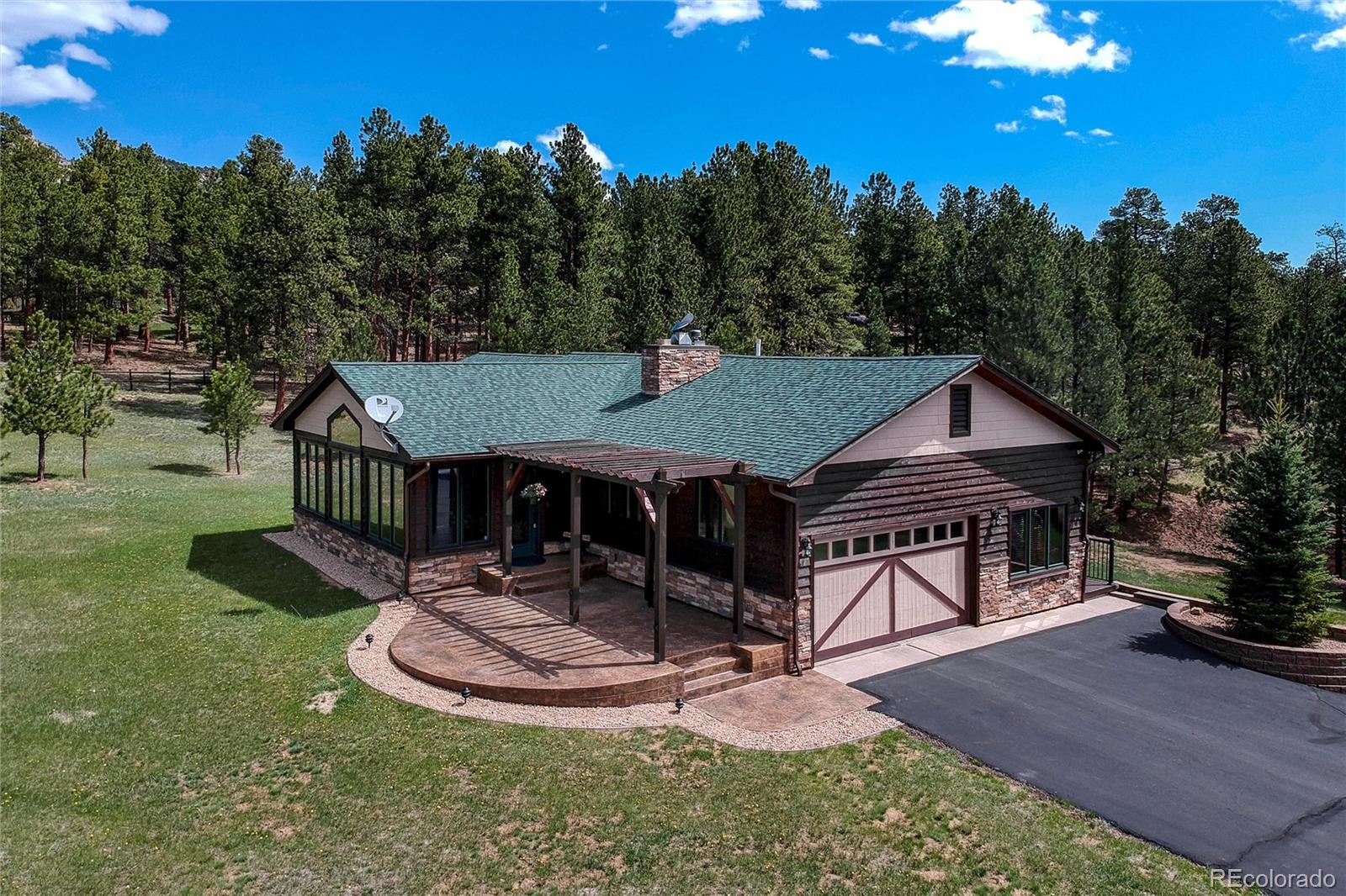 estes park  House Search Picture