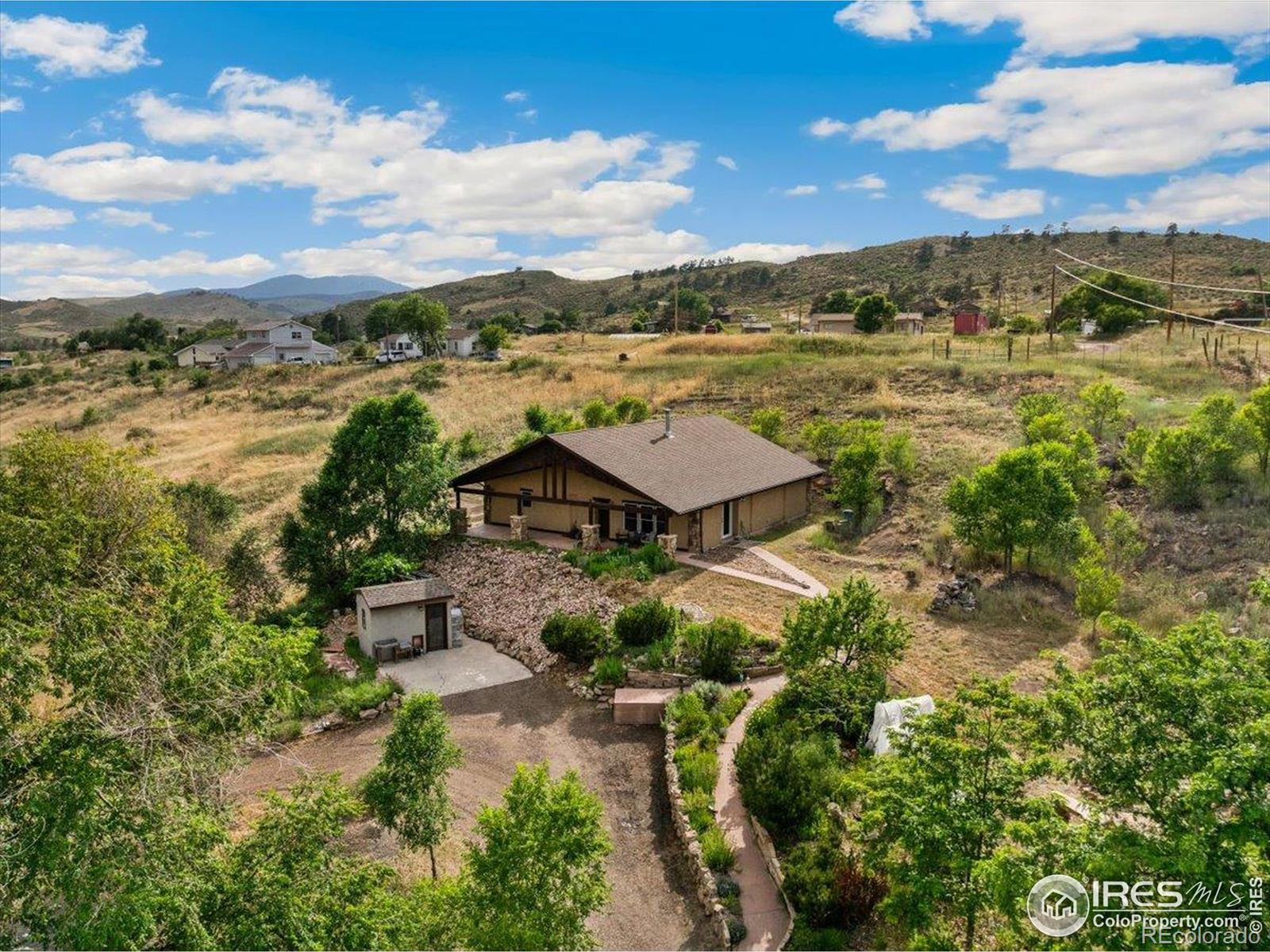 loveland  House Search Picture