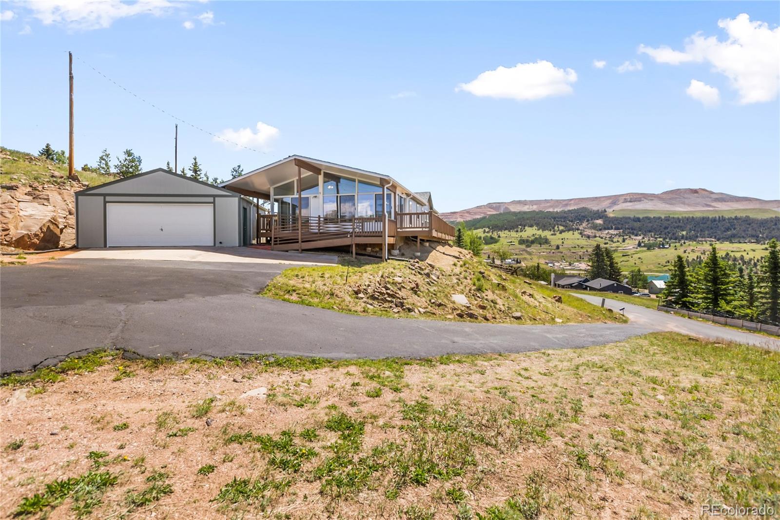 235 W May Street, cripple creek  House Search MLS Picture
