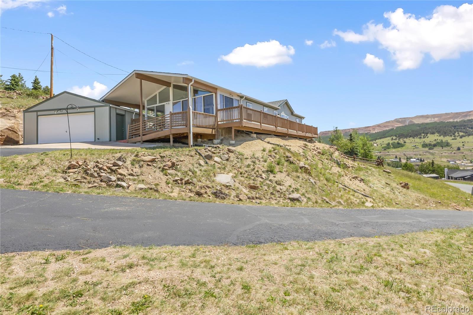 235 W May Street, cripple creek  House Search MLS Picture