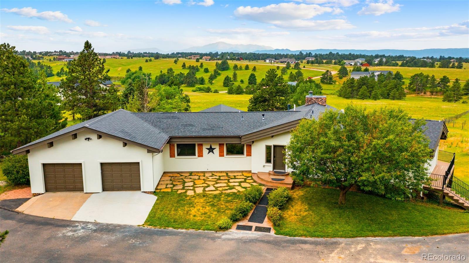 colorado springs  House Search Picture