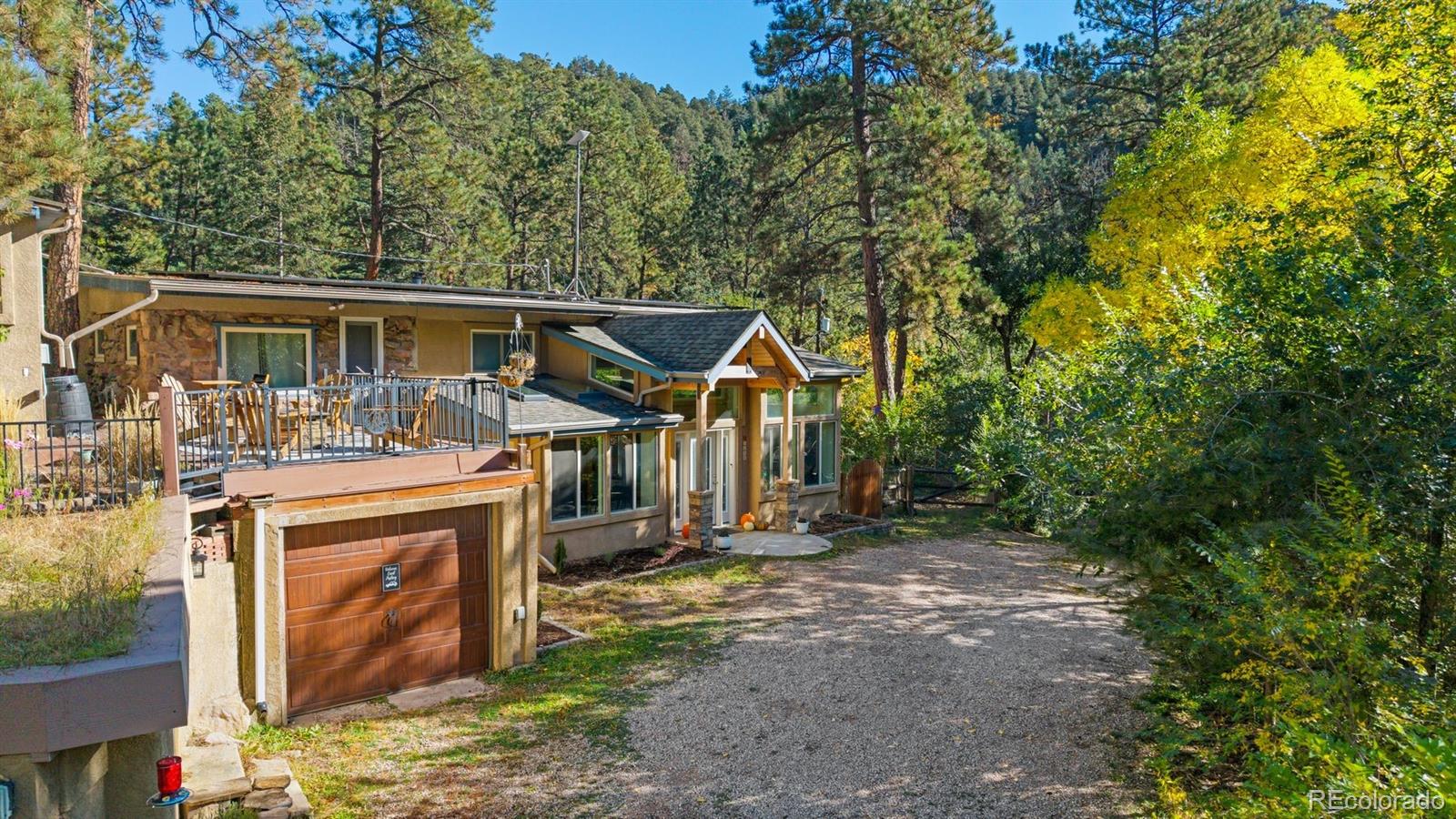 colorado springs&nbsp; House Search Picture
