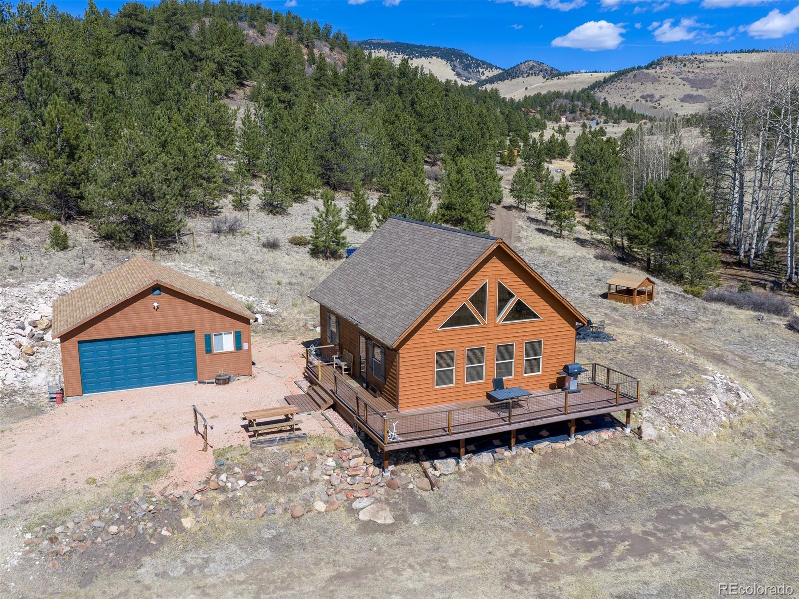 314 S Antelope Trail, cotopaxi&nbsp; House Search MLS Picture