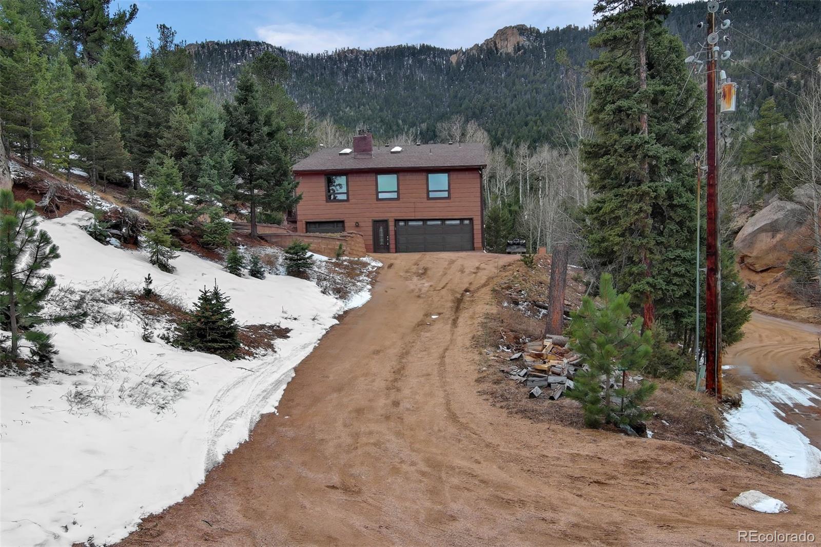 manitou springs&nbsp; House Search Picture