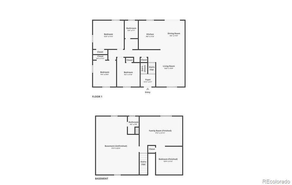 3041  Norwich Avenue, pueblo&nbsp; House Search MLS Picture