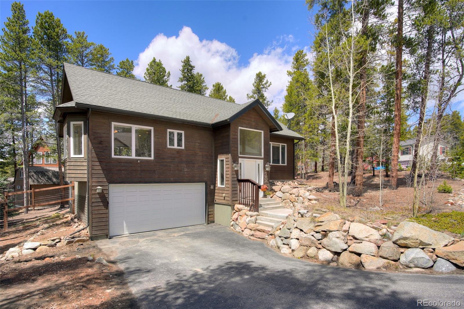 148  Imogene Circle, leadville&nbsp; House Search MLS Picture