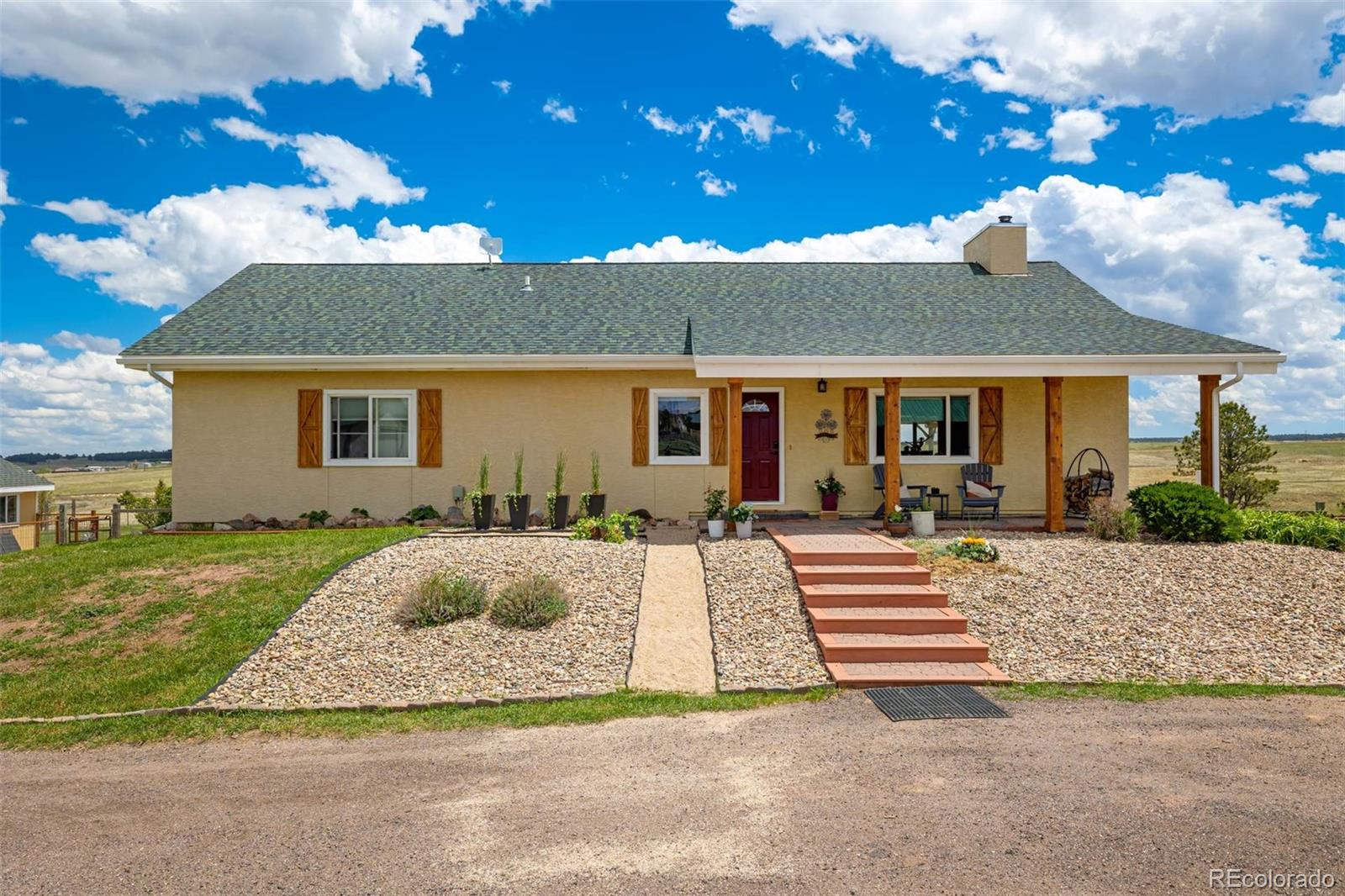 colorado springs&nbsp; House Search Picture