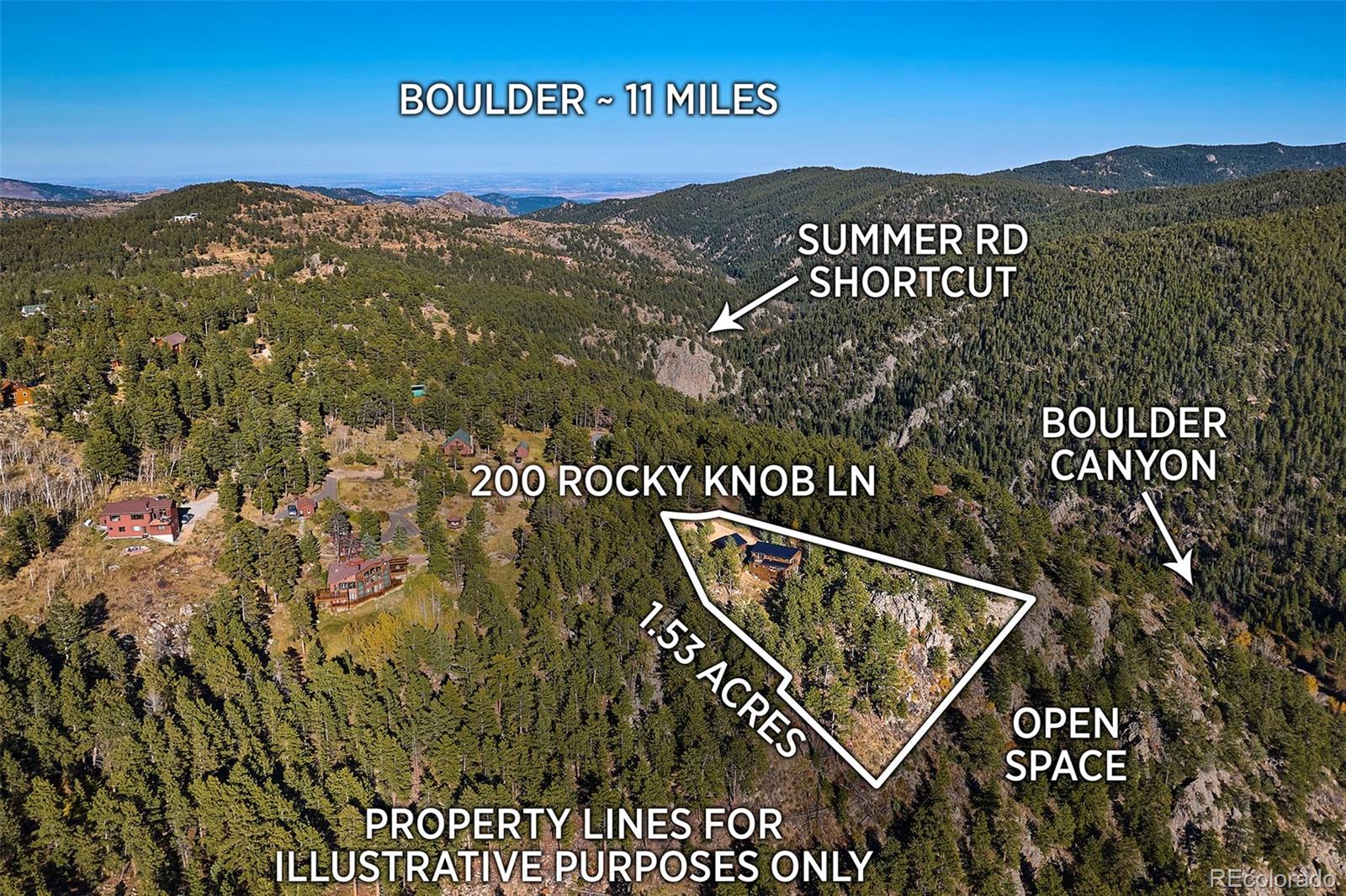 200  Rocky Knob Lane, nederland&nbsp; House Search MLS Picture