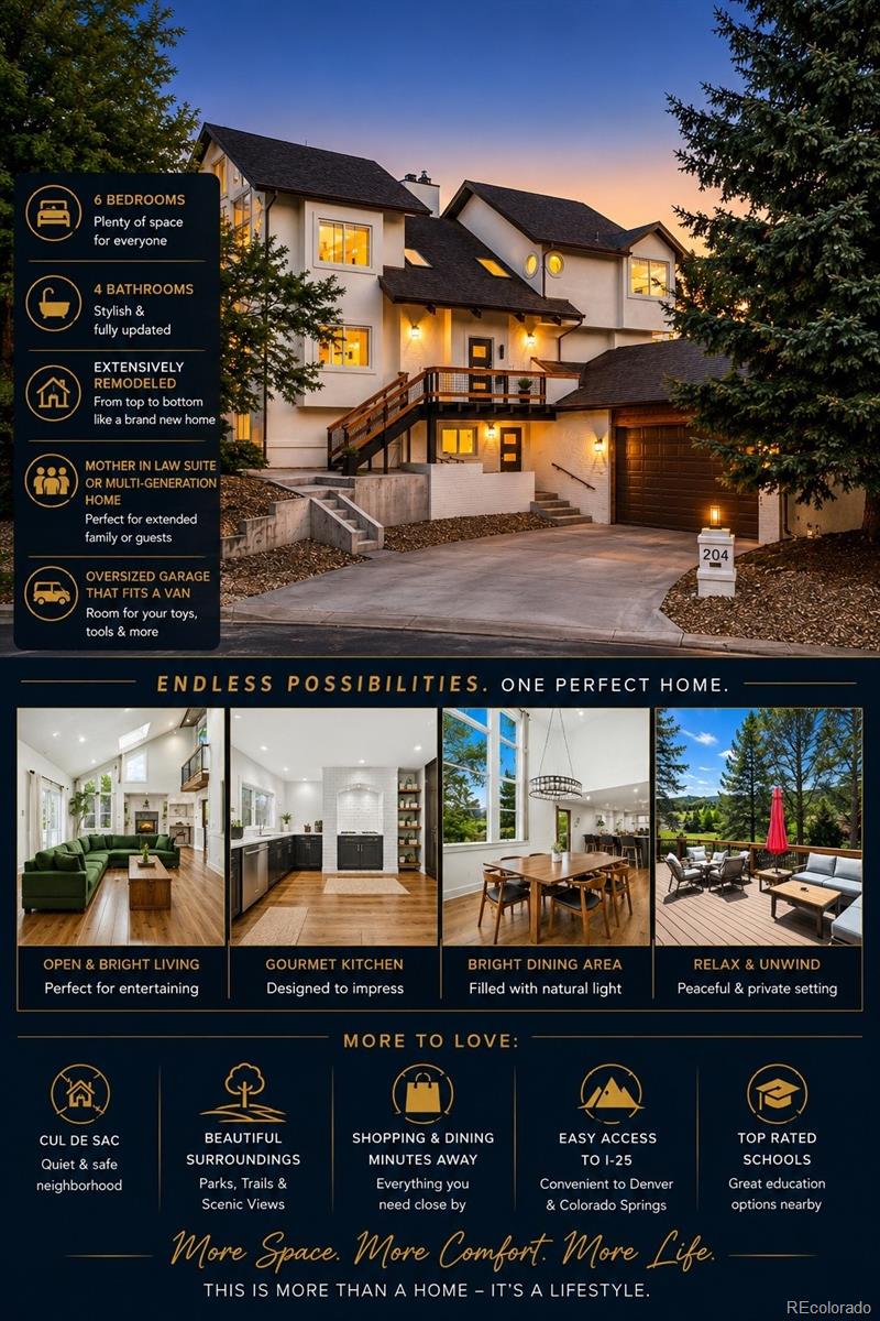 castle rock&nbsp; House Search Picture