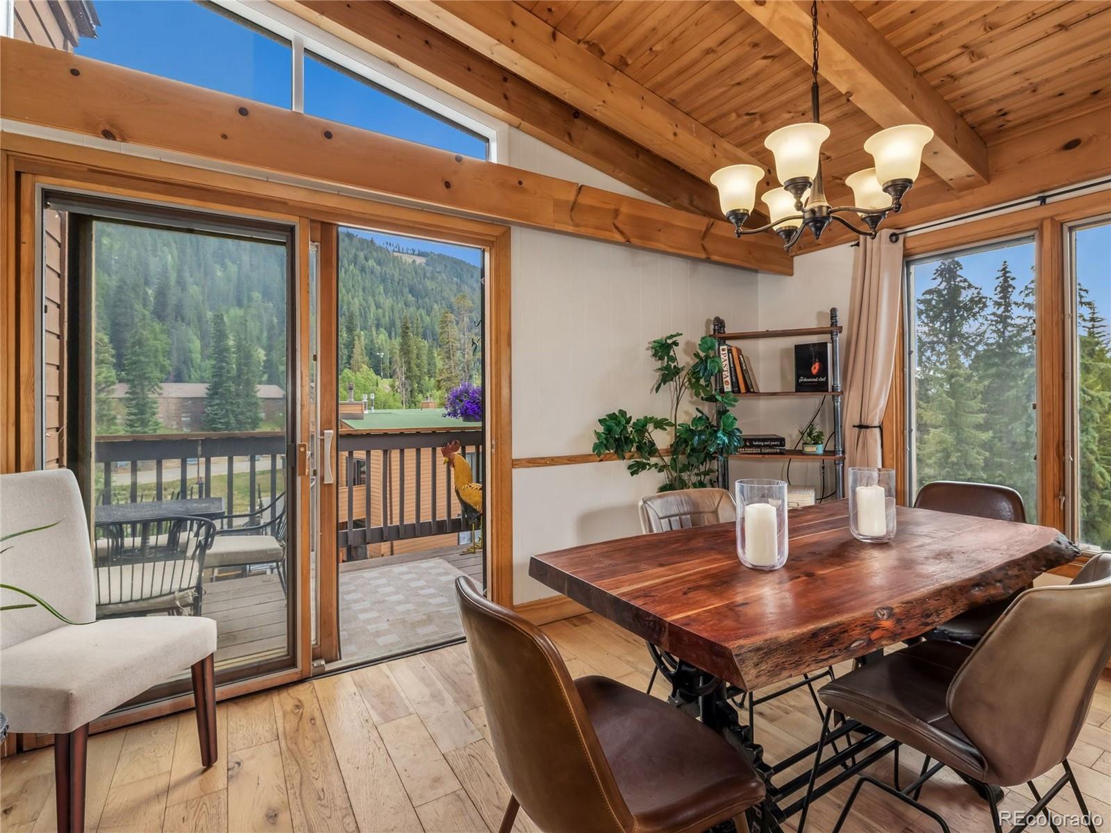 Key Keystone Condo / Townhome | MLS #: 49222931493 E Keystone Road 2958, Keystone Beds: 3 Baths: 2 Price: $998,000