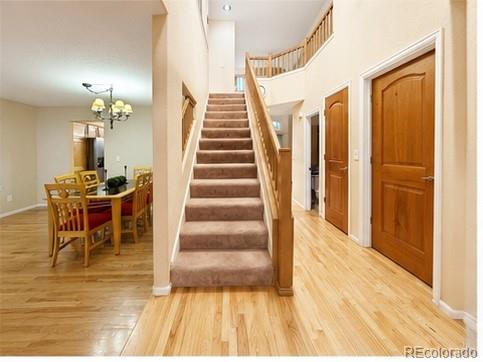 1148  Larch Court, broomfield&nbsp; House Search MLS Picture