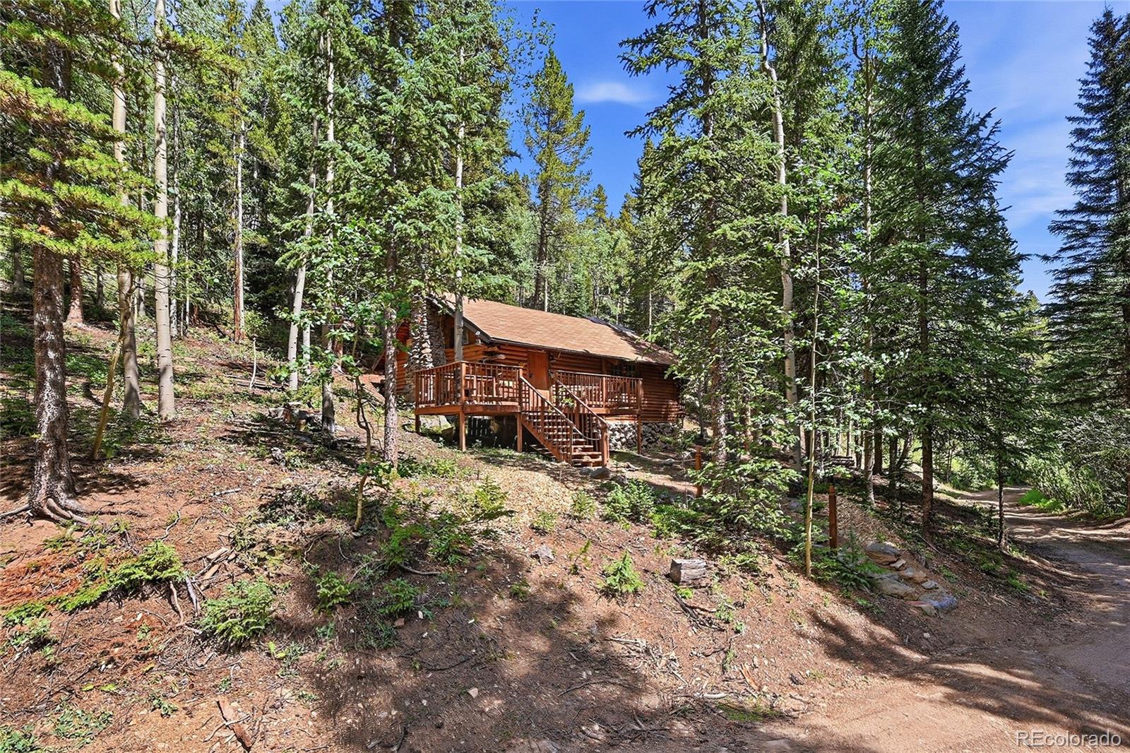 idaho springs&nbsp; House Search Picture