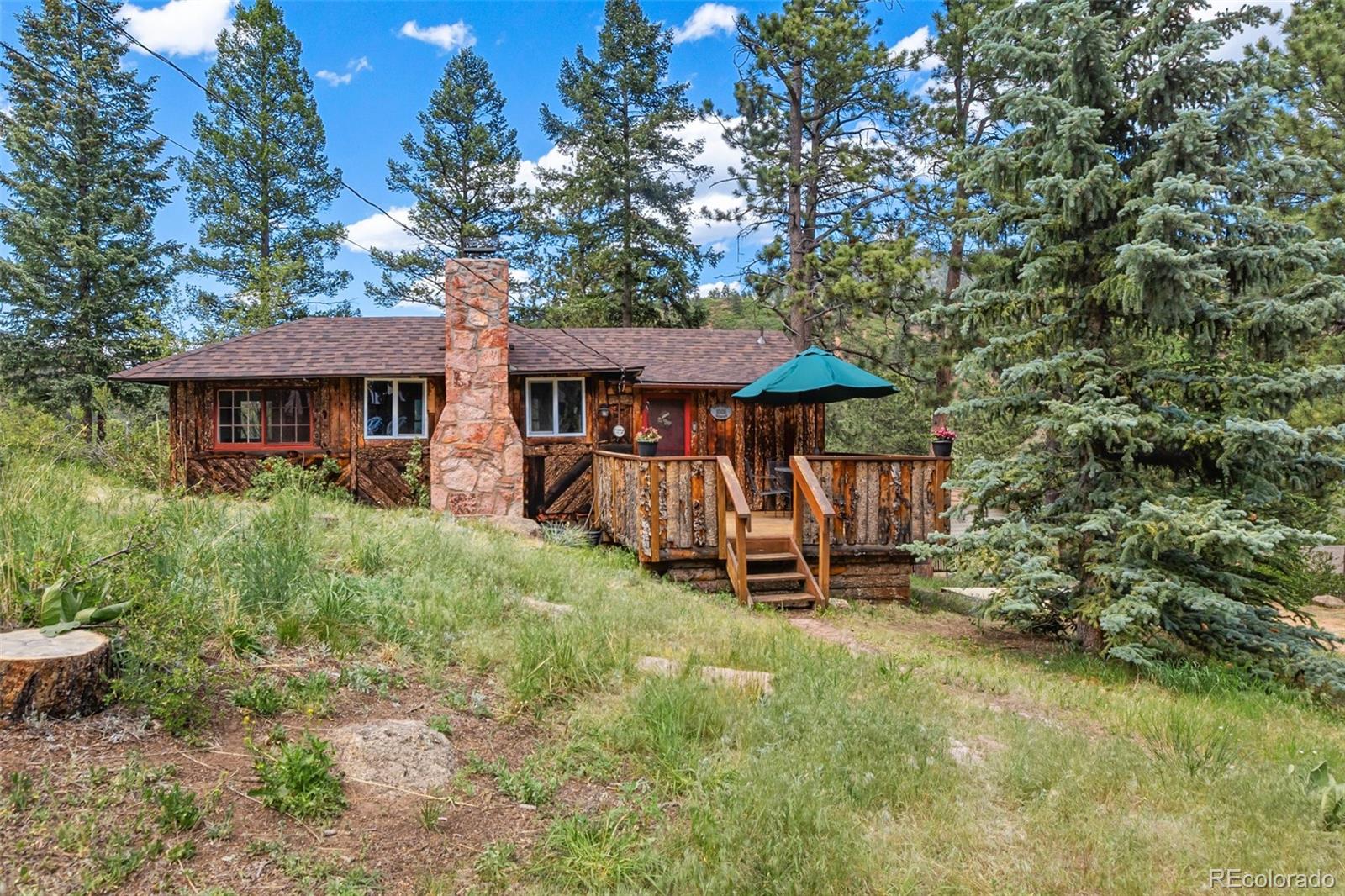 green mountain falls&nbsp; House Search Picture