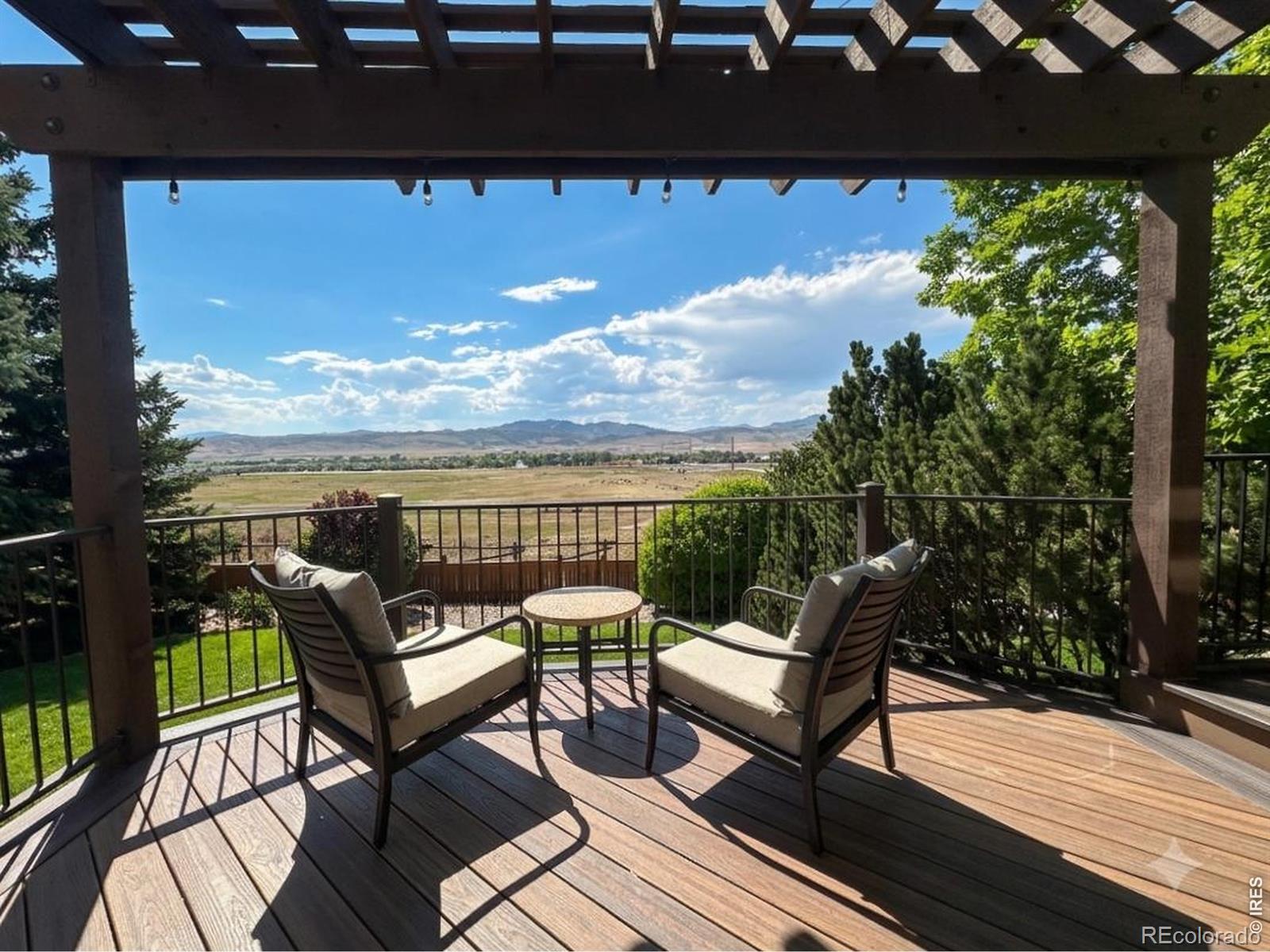 fort collins&nbsp; House Search Picture