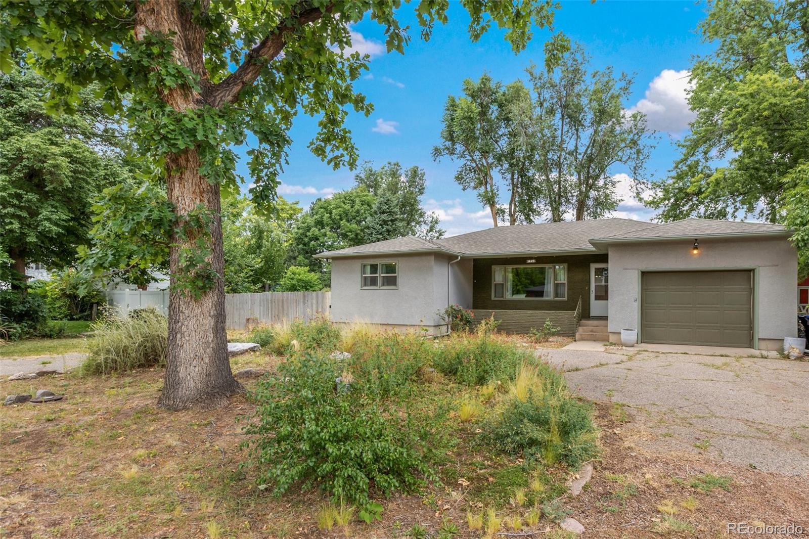 canon city&nbsp; House Search Picture