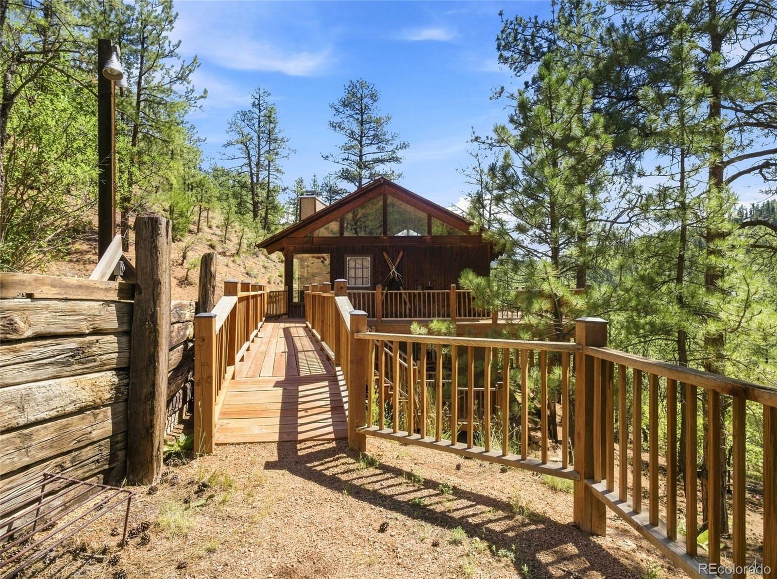 15053  Rainbow Drive, sedalia&nbsp; House Search MLS Picture