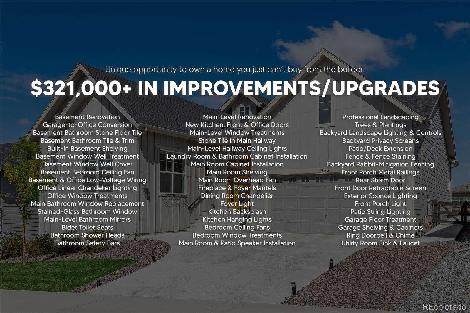 433  Scrubjay Circle, castle rock&nbsp; House Search MLS Picture