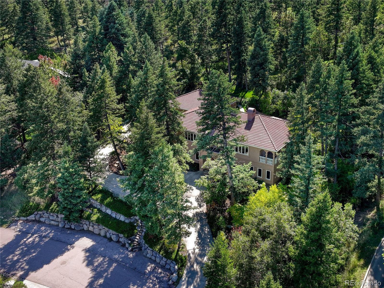 colorado springs&nbsp; House Search Picture