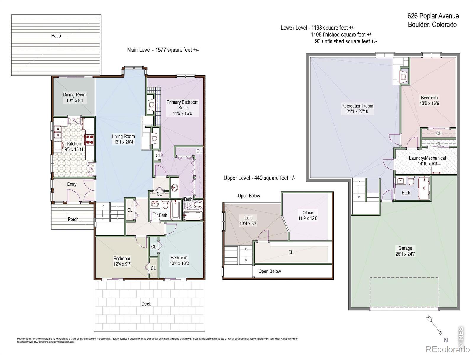 626  Poplar Avenue, boulder&nbsp; House Search MLS Picture