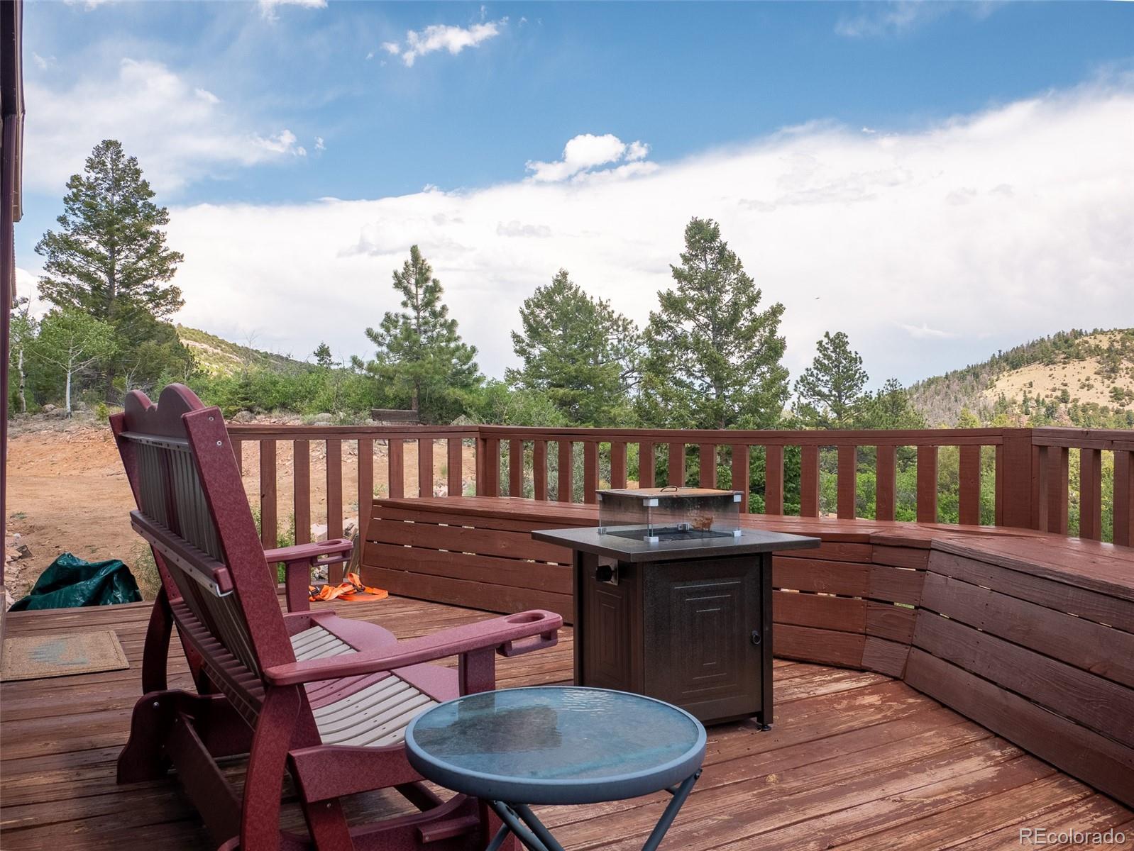 MLS Image #35 for 54  oak drive,cotopaxi, Colorado