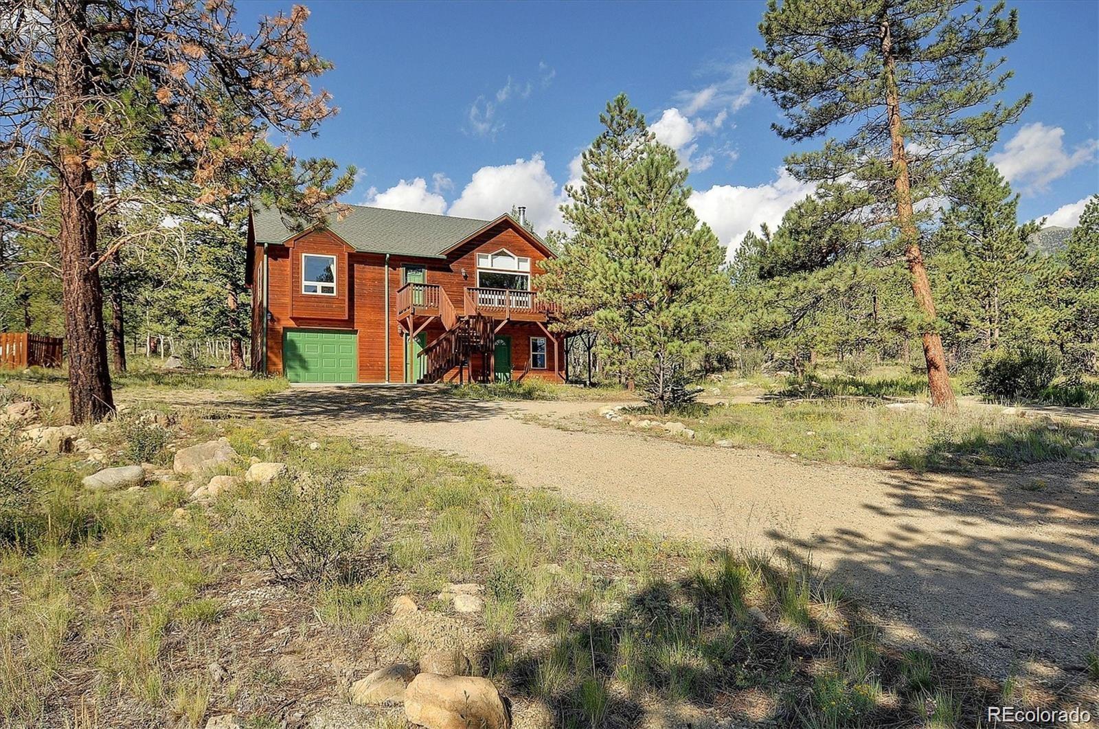 MLS Image #2 for 30642  buck brush bend,buena vista, Colorado