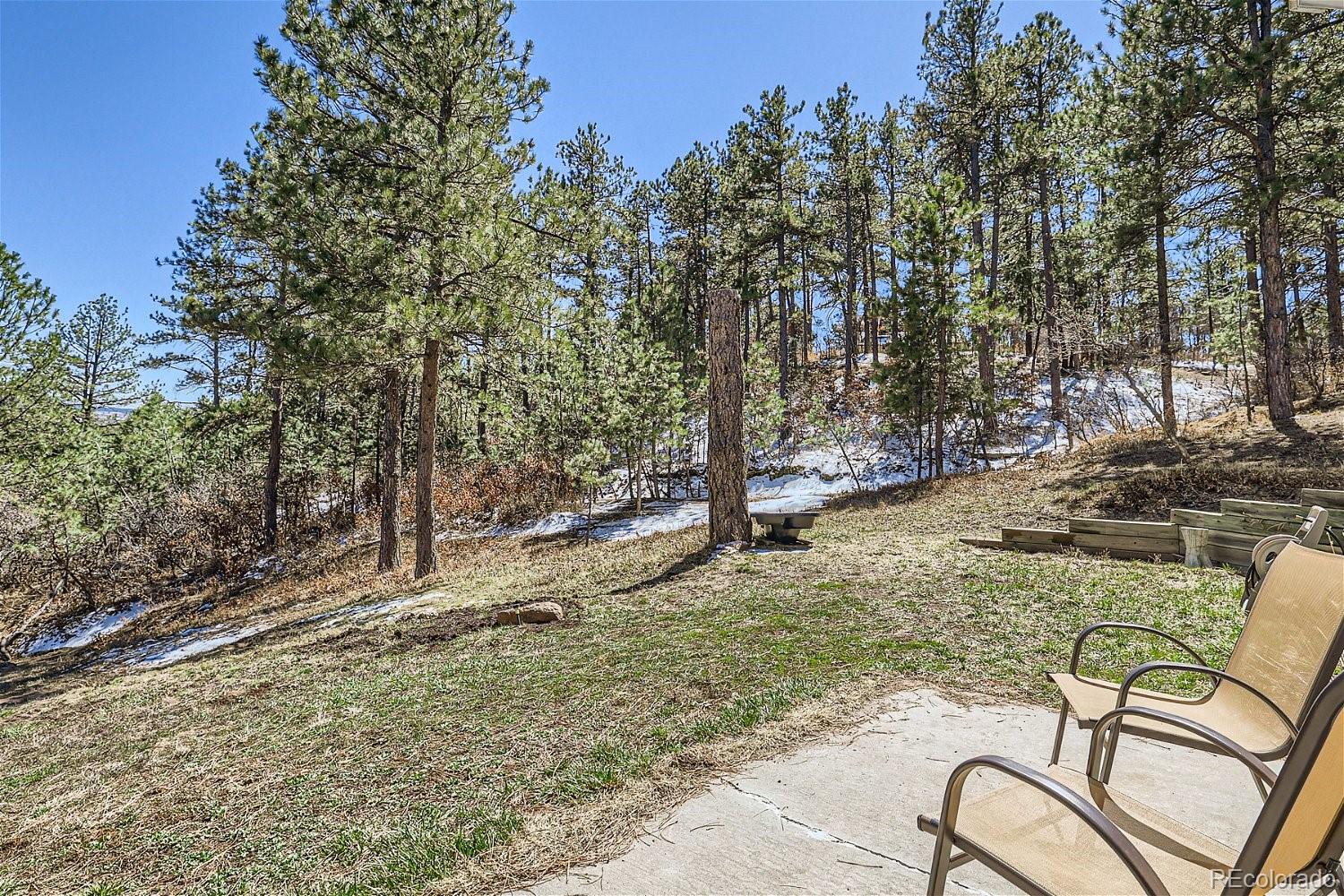 MLS Image #35 for 3715  range view road,monument, Colorado
