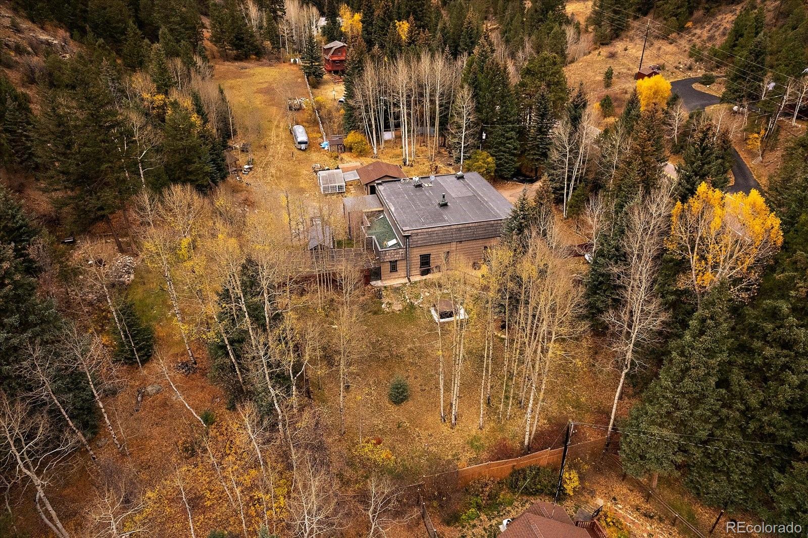 MLS Image #35 for 2971  fall river road,idaho springs, Colorado