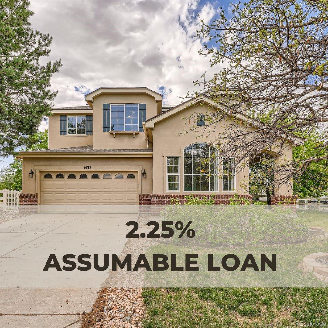 MLS Image #0 for 1433 s haleyville circle,aurora, Colorado