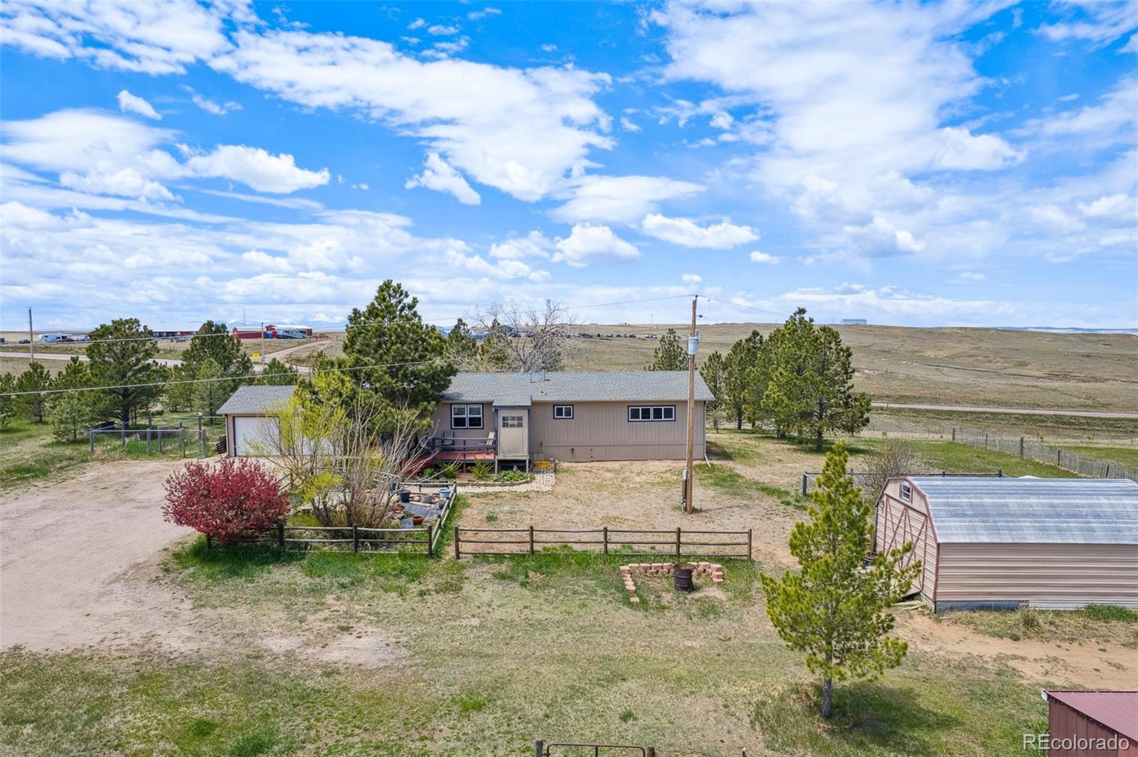 MLS Image #0 for 28850  funk road,calhan, Colorado