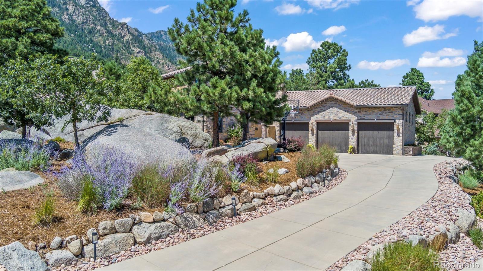 CMA Image for 6060  Buttermere Drive,Colorado Springs, Colorado