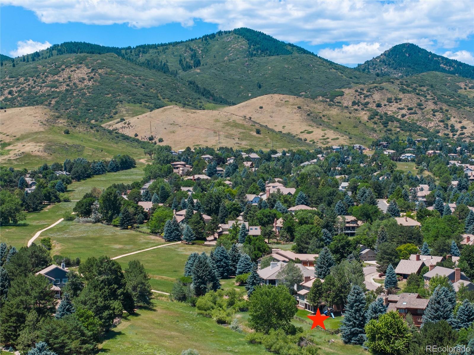 MLS Image #0 for 8  porcupine lane,littleton, Colorado