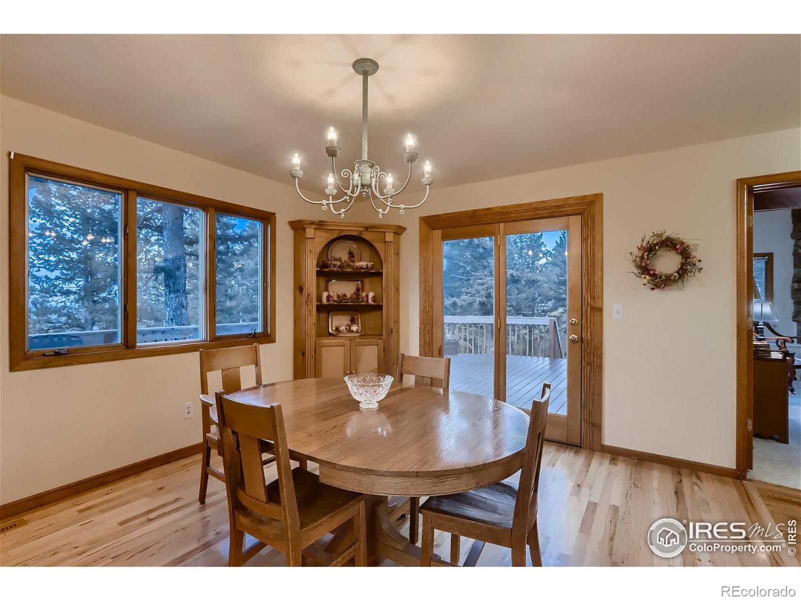 MLS Image #7 for 124  deer trail circle,boulder, Colorado