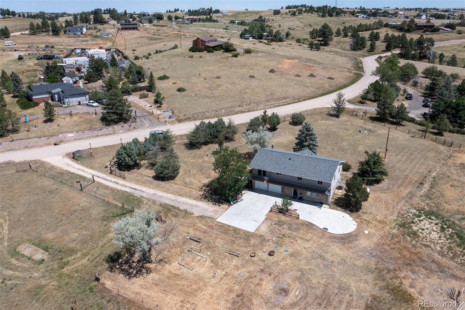 MLS Image #7 for 642  pinewicket way,parker, Colorado