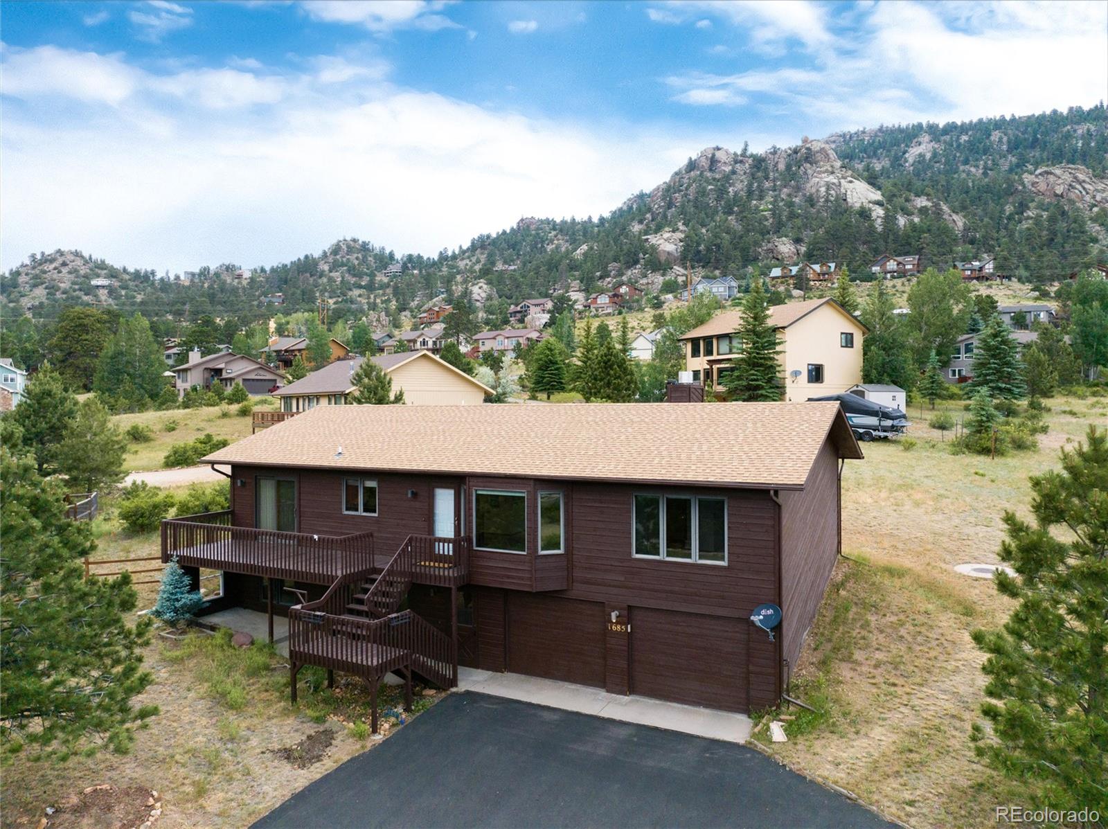 MLS Image #2 for 1685  prospect estates drive,estes park, Colorado