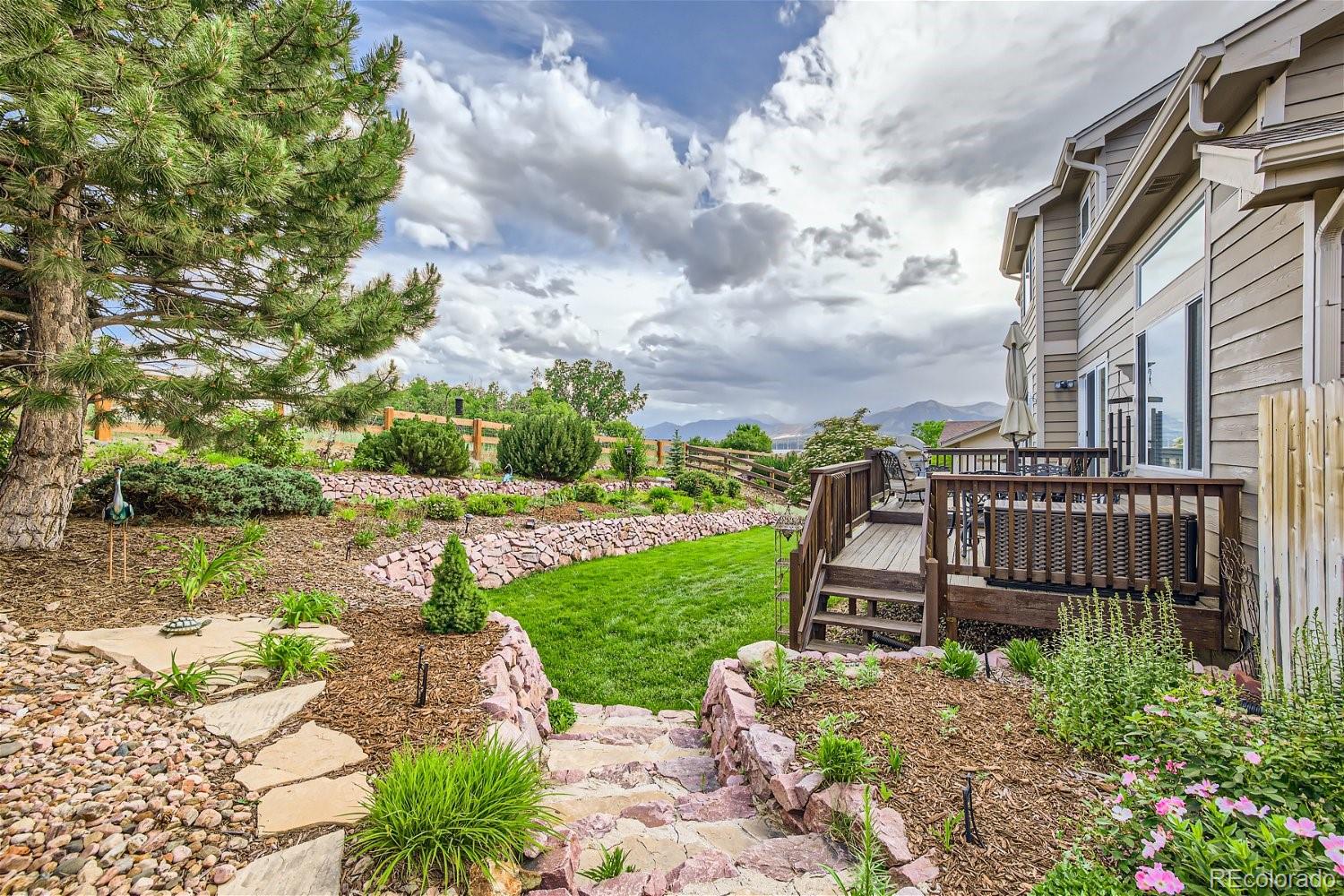 MLS Image #27 for 735  witchhazel court,colorado springs, Colorado