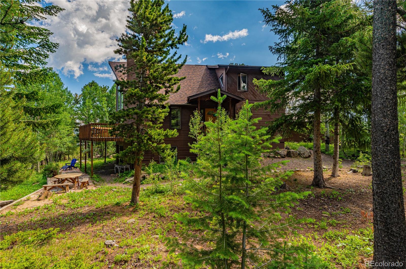 MLS Image #2 for 518  meadow mountain drive,allenspark, Colorado