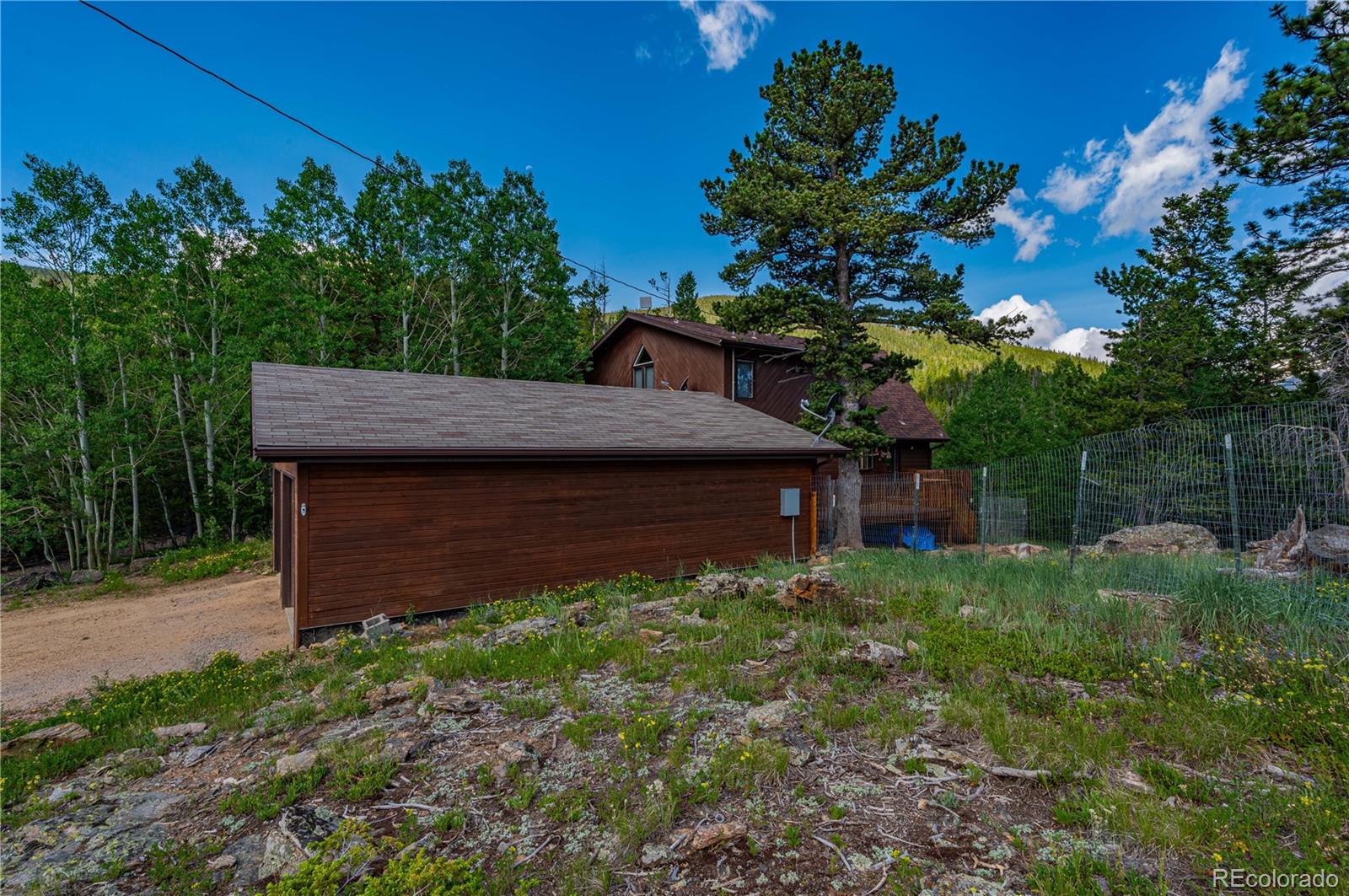 MLS Image #40 for 518  meadow mountain drive,allenspark, Colorado